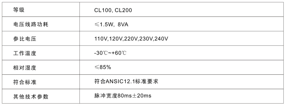 尊龙凯时人生就是搏